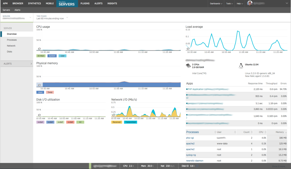 New Relic Servers Overview